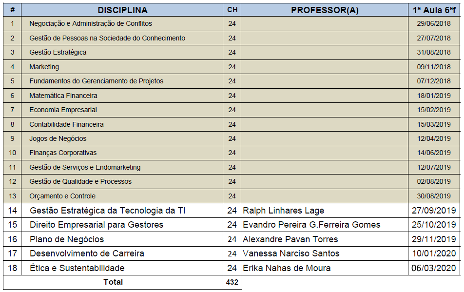 AV FUNDAMENTOS DE ECONOMIA 2020 - Fundamentos de Economia 02